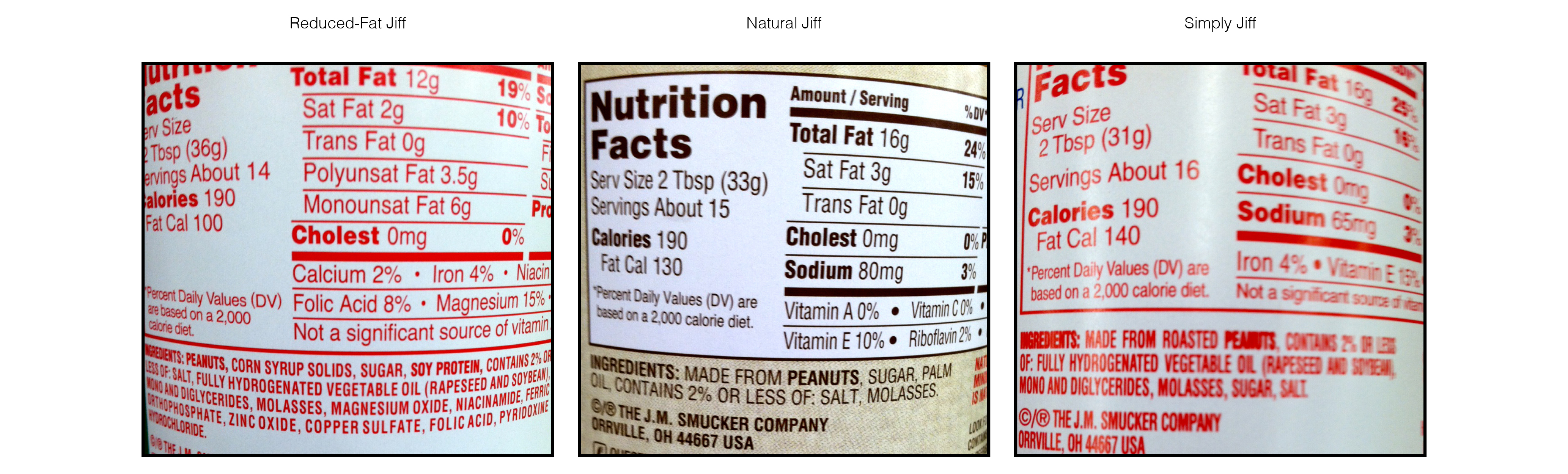 Jif Reduced Fat Peanut Butter Nutrition Facts 108
